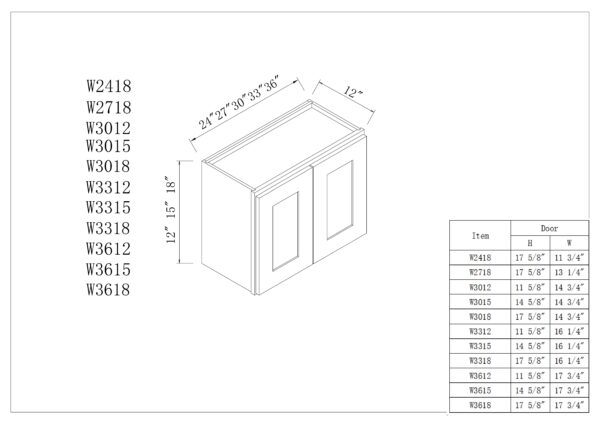 15"H Double Doors Wall Cabinets
