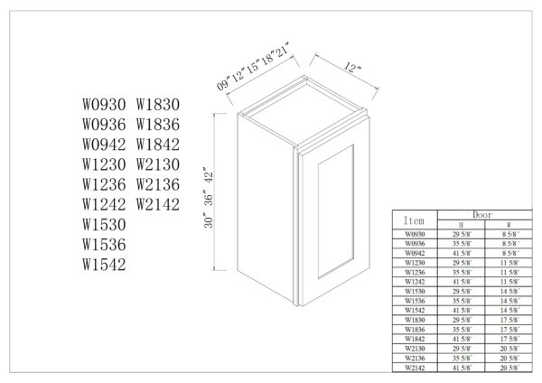 30" H Single Door Wall Cabinets